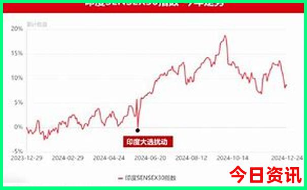 全国内分泌医院排名前十名