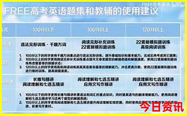 内蒙自驾游最佳路线